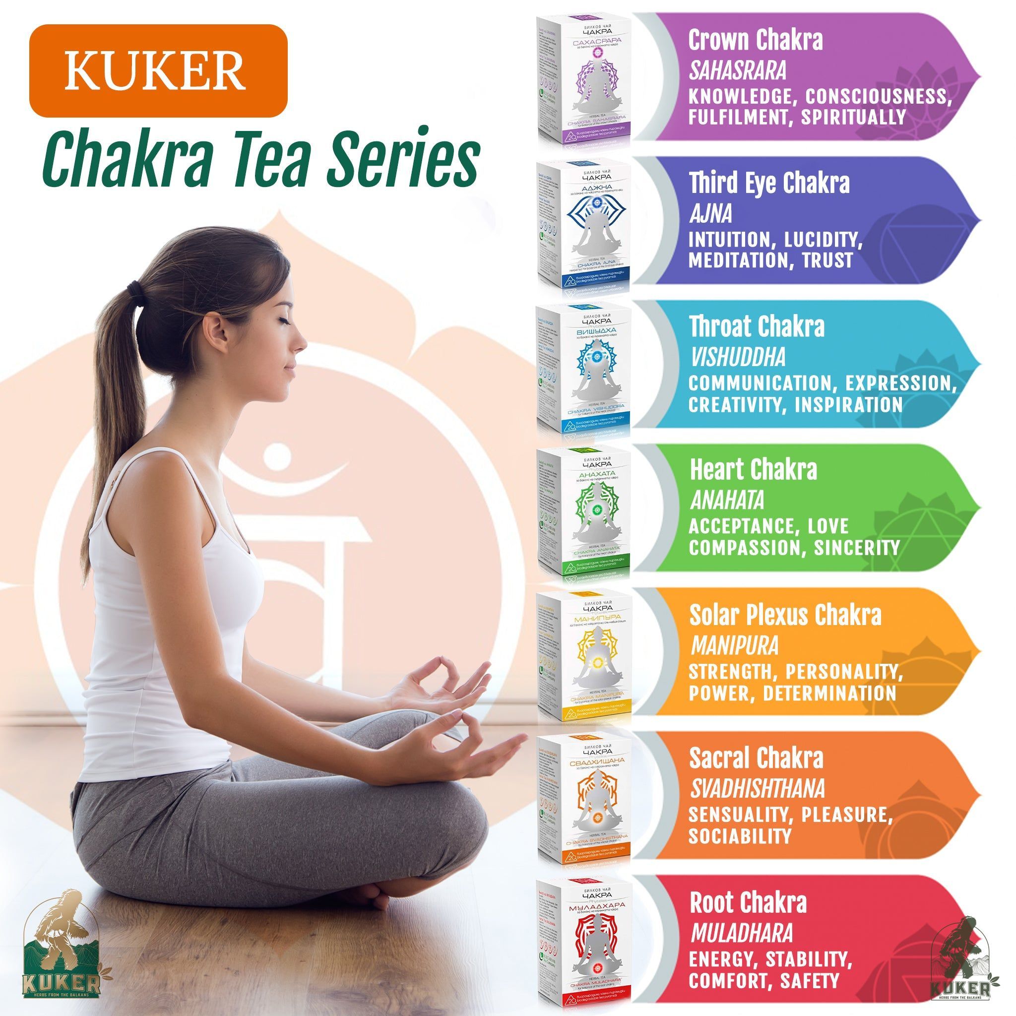 Sacral Chakra Tea 30g | Svadhishtana Balance Yoga Tea | 20 Biodegradable Bags - Image 4